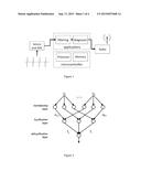 METHOD FOR DETECTING ABNORMALITIES IN AN ELECTROCARDIOGRAM diagram and image