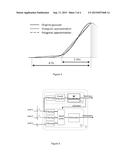 METHOD FOR DETECTING ABNORMALITIES IN AN ELECTROCARDIOGRAM diagram and image