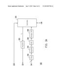 PORTABLE ELECTRONIC DEVICE AND METHOD FOR PHYSIOLOGICAL MEASUREMENT diagram and image