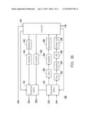 PORTABLE ELECTRONIC DEVICE AND METHOD FOR PHYSIOLOGICAL MEASUREMENT diagram and image