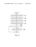 PORTABLE ELECTRONIC DEVICE AND METHOD FOR PHYSIOLOGICAL MEASUREMENT diagram and image