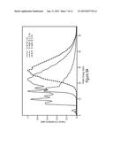 REALTIME IMAGING AND RADIOTHERAPY OF MICROSCOPIC DISEASE diagram and image