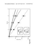 REALTIME IMAGING AND RADIOTHERAPY OF MICROSCOPIC DISEASE diagram and image