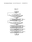 ULTRASOUND DIAGNOSTIC APPARATUS, IMAGE PROCESSING APPARATUS, AND IMAGE     PROCESSING METHOD diagram and image