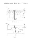 HIGH FREQUENCY ULTRASOUND TRANSDUCER HAVING AN ULTRASONIC LENS WITH     INTEGRAL CENTRAL MATCHING LAYER diagram and image