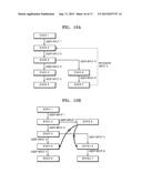 MEDICAL DIAGNOSTIC APPARATUS AND OPERATING METHOD THEREOF diagram and image