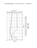 DURABLE HIGH STRENGTH POLYMER COMPOSITE SUITABLE FOR IMPLANT AND ARTICLES     PRODUCED THEREFROM diagram and image