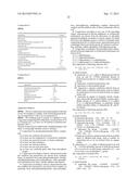 DYEING COMPOSITION COMPRISING A FATTY SUBSTANCE, A NON-IONIC GUAR GUM, AN     AMPHOTERIC SURFACTANT AND A NON-IONIC OR ANIONIC SURFACTANT, AND AN     OXIDIZING AGENT, DYEING PROCESS AND SUITABLE DEVICE diagram and image