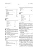 DYE COMPOSITION IN CREAM FORM COMPRISING AT LEAST ONE OIL AND LITTLE OR NO     SOLID FATTY ALCOHOL, DYEING PROCESS AND SUITABLE DEVICE diagram and image