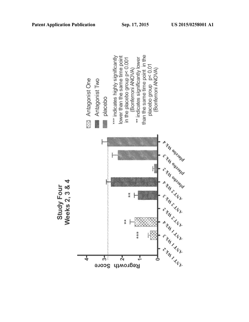 COMPOSITIONS AND METHODS FOR INHIBITING HAIR GROWTH - diagram, schematic, and image 02