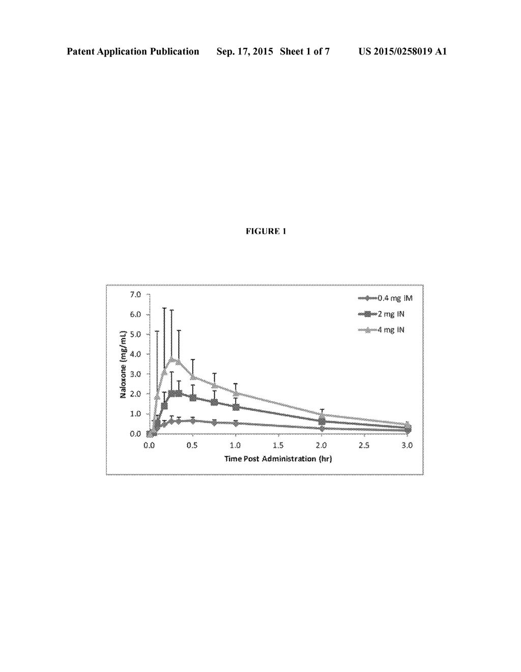 NASAL DRUG PRODUCTS AND METHODS OF THEIR USE - diagram, schematic, and image 02