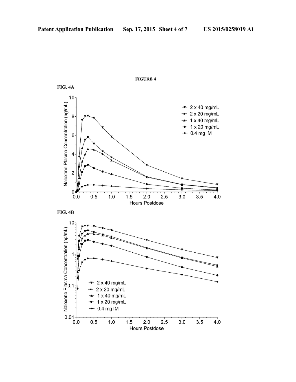 NASAL DRUG PRODUCTS AND METHODS OF THEIR USE - diagram, schematic, and image 05