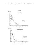 NASAL DRUG PRODUCTS AND METHODS OF THEIR USE diagram and image