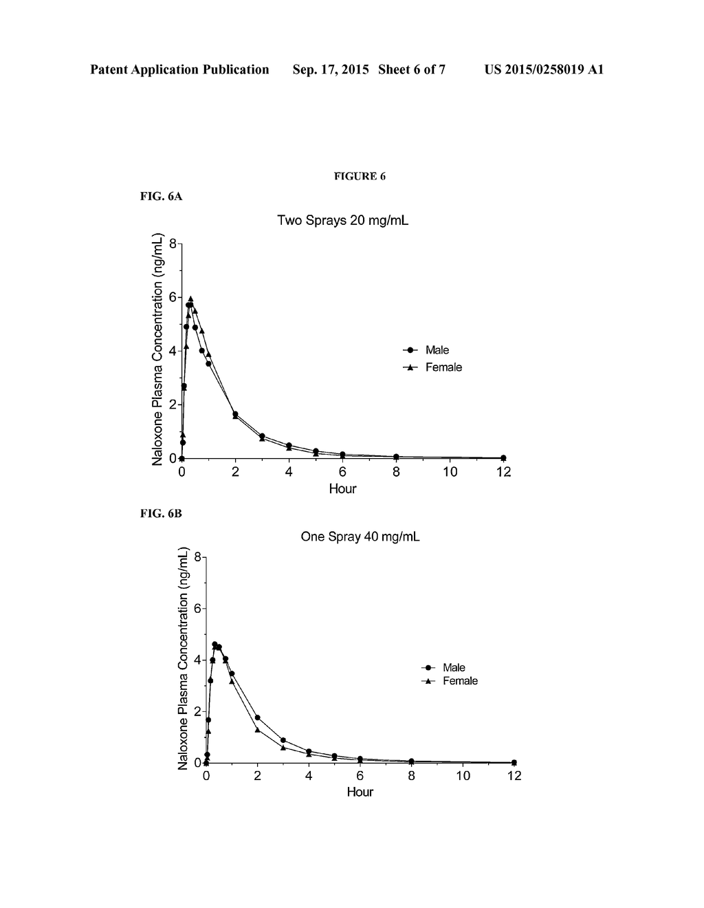 NASAL DRUG PRODUCTS AND METHODS OF THEIR USE - diagram, schematic, and image 07