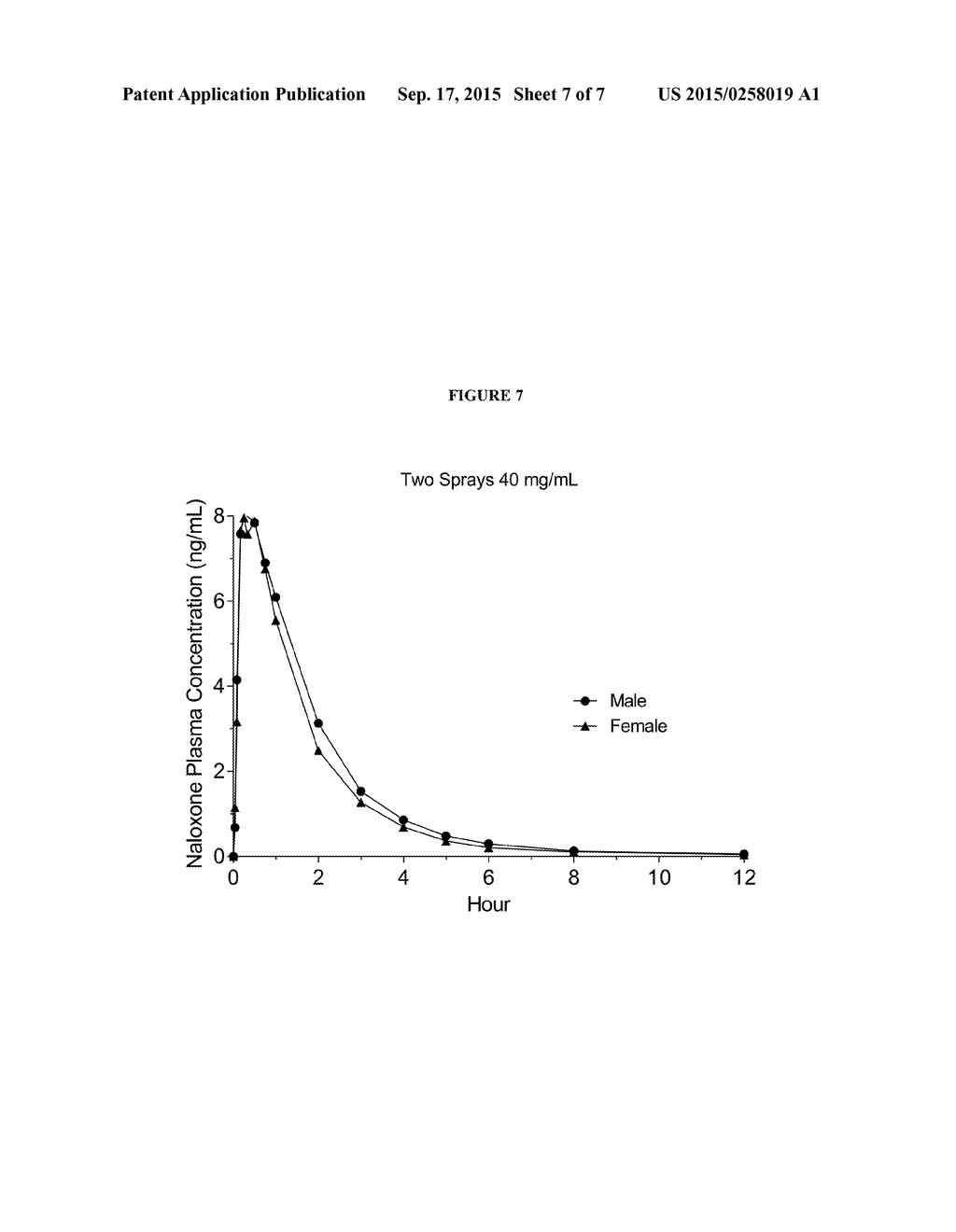 NASAL DRUG PRODUCTS AND METHODS OF THEIR USE - diagram, schematic, and image 08