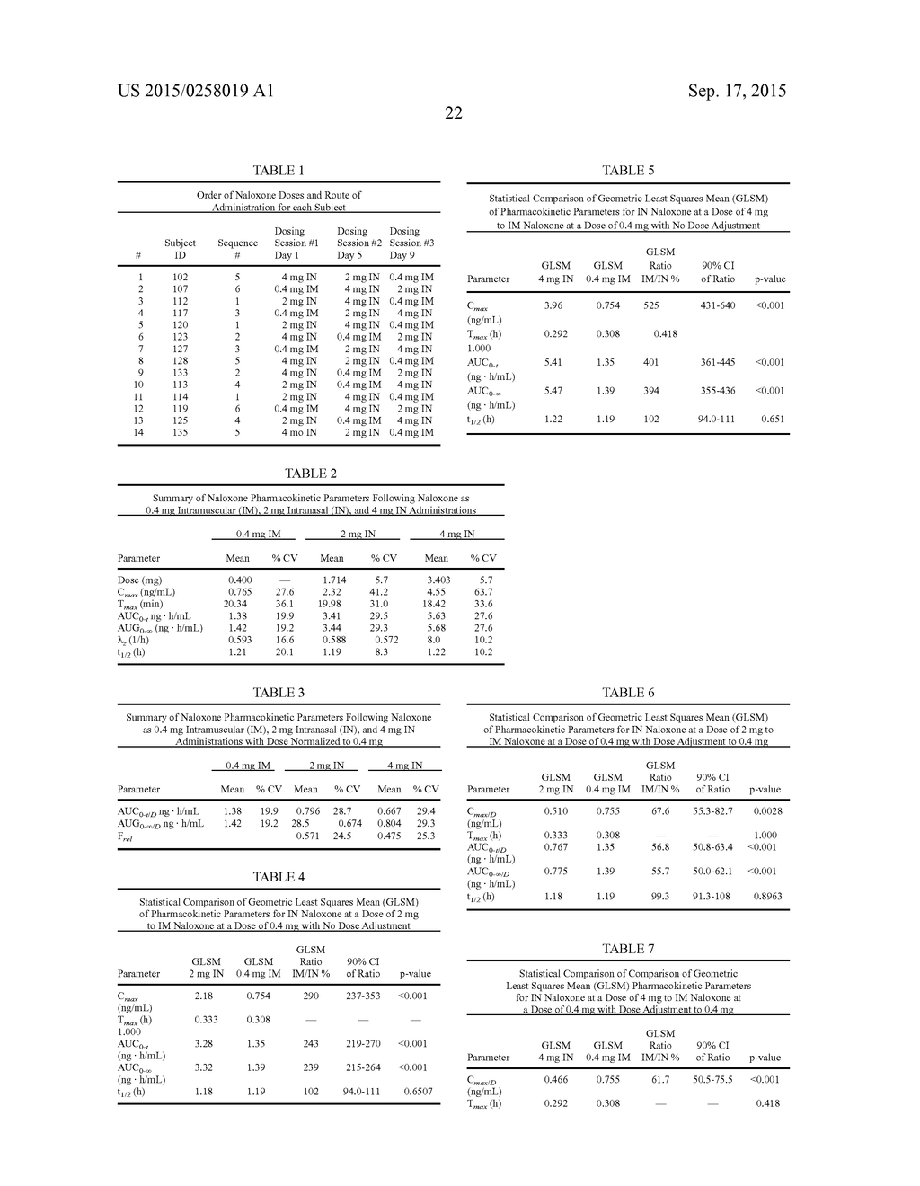 NASAL DRUG PRODUCTS AND METHODS OF THEIR USE - diagram, schematic, and image 30