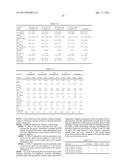 NASAL DRUG PRODUCTS AND METHODS OF THEIR USE diagram and image