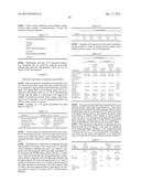 NASAL DRUG PRODUCTS AND METHODS OF THEIR USE diagram and image