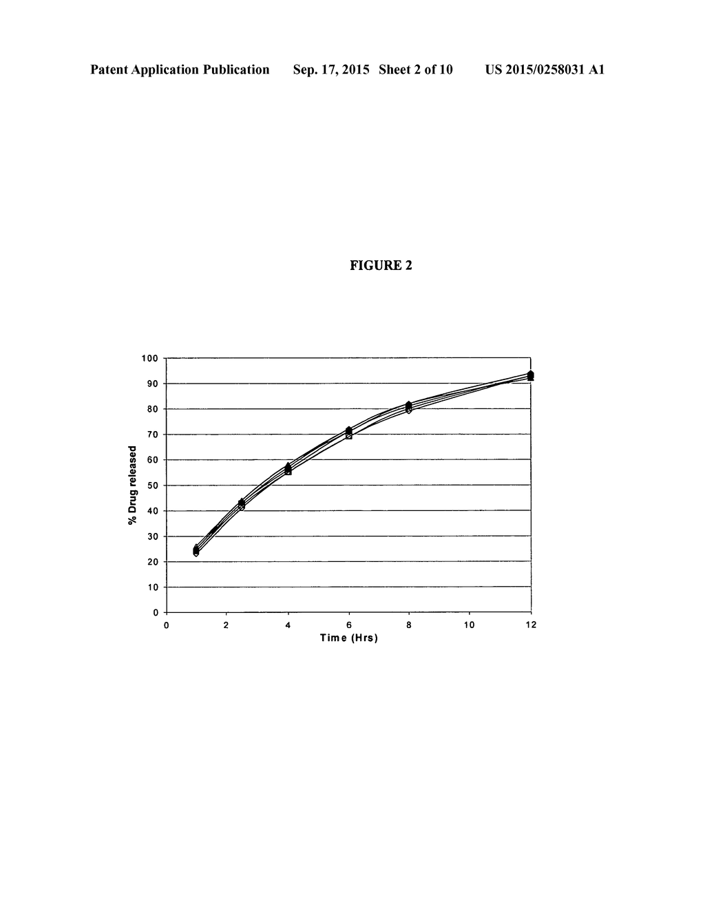 MODIFIED RELEASE FORMULATIONS OF MEMANTINE ORAL DOSAGE FORMS - diagram, schematic, and image 03