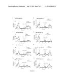 METHODS OF TREATMENT USING ARYLCYCLOPROPYLAMINE COMPOUNDS diagram and image