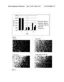 Therapeutic Compounds diagram and image