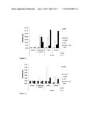 Therapeutic Compounds diagram and image