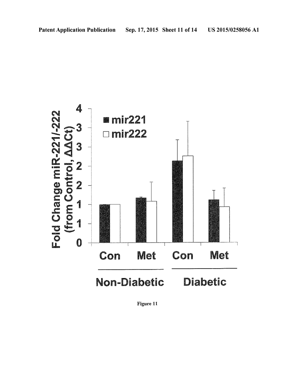 USE OF miR-221 AND 222 LOWERING AGENTS TO PREVENT CARDIOVASCULAR DISEASE     IN DIABETIC SUBJECTS - diagram, schematic, and image 12