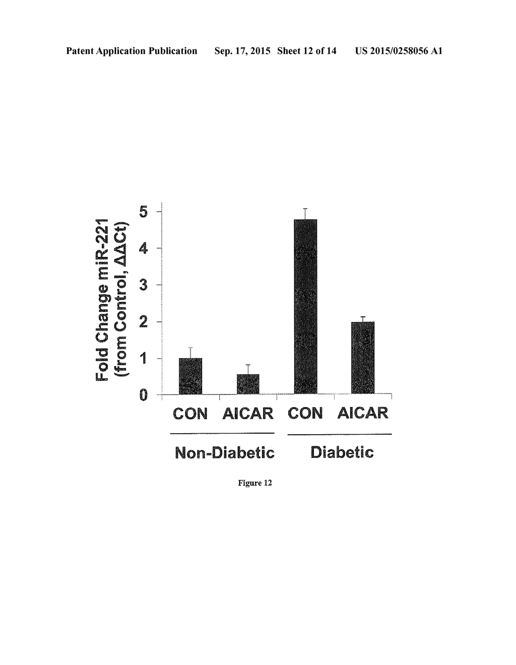 USE OF miR-221 AND 222 LOWERING AGENTS TO PREVENT CARDIOVASCULAR DISEASE     IN DIABETIC SUBJECTS - diagram, schematic, and image 13