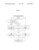 COMPOSITIONS AND METHODS FOR TREATMENT OF RENAL DISEASE diagram and image