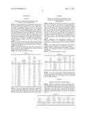 MELATONIN-BASED FORMULATIONS FOR PARENTERAL ADMINISTRATION diagram and image