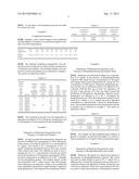 MELATONIN-BASED FORMULATIONS FOR PARENTERAL ADMINISTRATION diagram and image