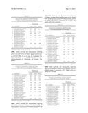 Antibacterial compositions diagram and image