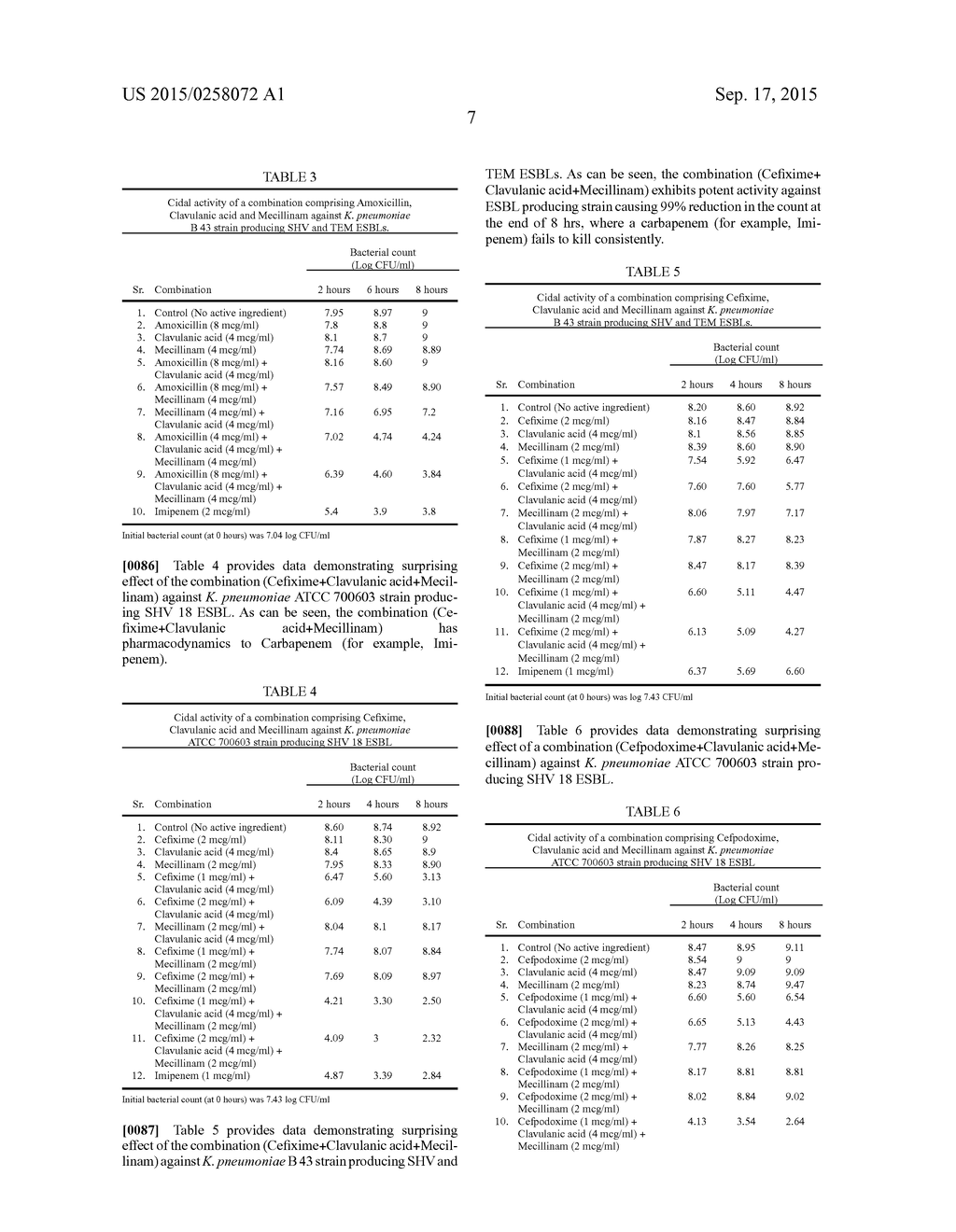 Antibacterial compositions - diagram, schematic, and image 08