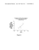 CYCLIC GLYCYL-2-ALLYL PROLINE IMPROVES COGNITIVE PERFORMANCE IN IMPAIRED     ANIMALS diagram and image