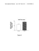 CYCLIC GLYCYL-2-ALLYL PROLINE IMPROVES COGNITIVE PERFORMANCE IN IMPAIRED     ANIMALS diagram and image