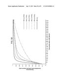 Nanocarriers And Their Processing For Diagnostics And Therapeutics diagram and image