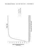 Nanocarriers And Their Processing For Diagnostics And Therapeutics diagram and image