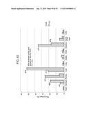 Nanocarriers And Their Processing For Diagnostics And Therapeutics diagram and image