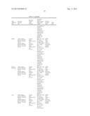 Nanocarriers And Their Processing For Diagnostics And Therapeutics diagram and image