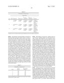 MODULATORS OF ANDROGEN SYNTHESIS diagram and image