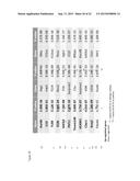 METHODS AND COMPOSITIONS FOR TREATMENT OF TH2-MEDIATED AND TH17-MEDIATED     DISEASES diagram and image