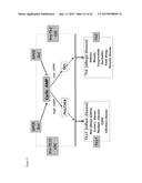 METHODS AND COMPOSITIONS FOR TREATMENT OF TH2-MEDIATED AND TH17-MEDIATED     DISEASES diagram and image