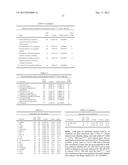 METHODS AND COMPOSITIONS FOR TREATMENT OF TH2-MEDIATED AND TH17-MEDIATED     DISEASES diagram and image