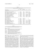 METHODS AND COMPOSITIONS FOR TREATMENT OF TH2-MEDIATED AND TH17-MEDIATED     DISEASES diagram and image