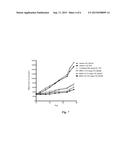 METHODS AND COMPOSITIONS FOR MODULATING ESTROGEN RECEPTOR MUTANTS diagram and image