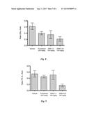 METHODS AND COMPOSITIONS FOR MODULATING ESTROGEN RECEPTOR MUTANTS diagram and image