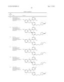 METHODS AND COMPOSITIONS FOR MODULATING ESTROGEN RECEPTOR MUTANTS diagram and image