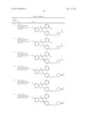 METHODS AND COMPOSITIONS FOR MODULATING ESTROGEN RECEPTOR MUTANTS diagram and image