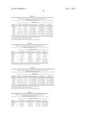 METHODS AND COMPOSITIONS FOR MODULATING ESTROGEN RECEPTOR MUTANTS diagram and image