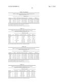 METHODS AND COMPOSITIONS FOR MODULATING ESTROGEN RECEPTOR MUTANTS diagram and image